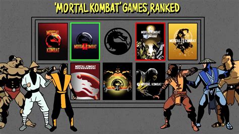 all mortal.kombat games|first mortal kombat game.